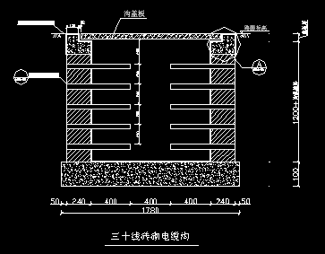 点击放大图形