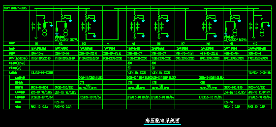 点击放大图形