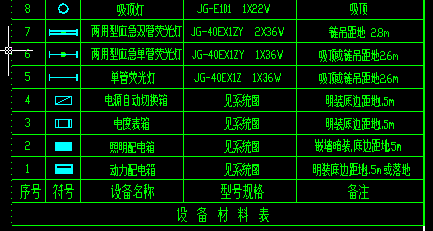 点击放大图形