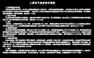 点击放大图形