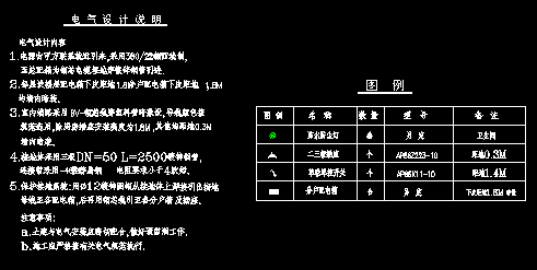 点击放大图形
