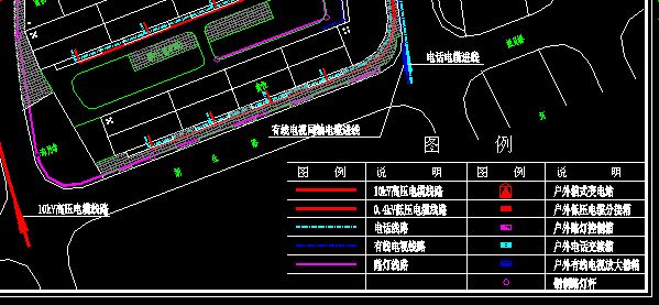 点击放大图形