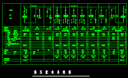 点击放大图形