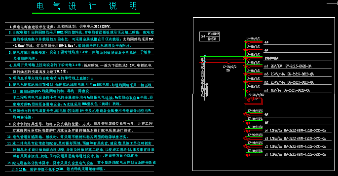 点击放大图形