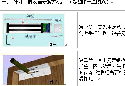 点击放大图形