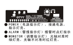 点击放大图形