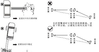 点击放大图形