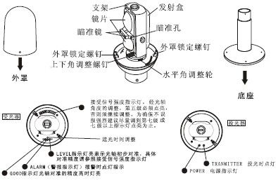 点击放大图形