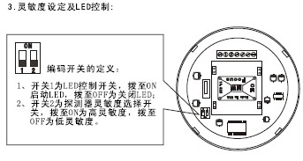 点击放大图形