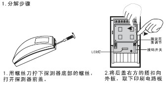 点击放大图形