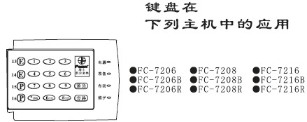 点击放大图形