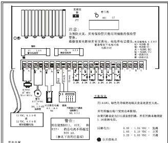 点击放大图形