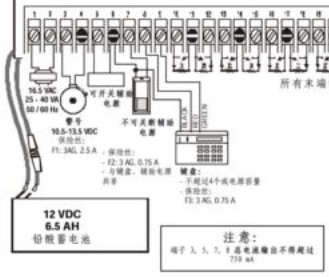 点击放大图形