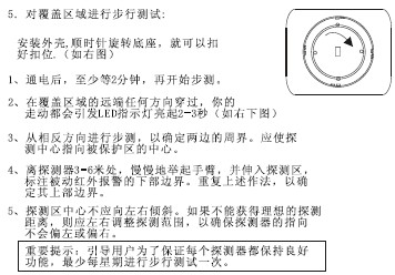 点击放大图形