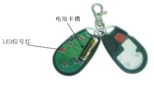 点击放大图形