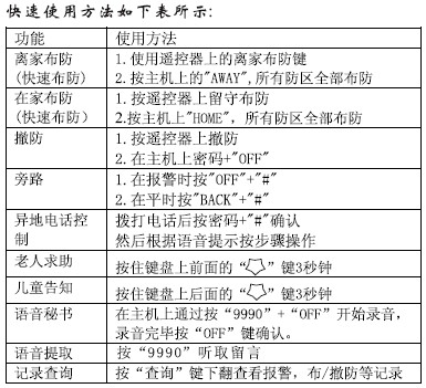 点击放大图形