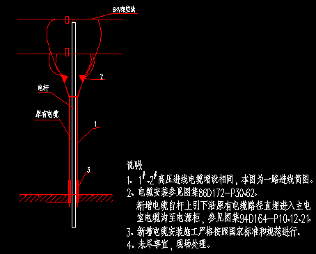 点击放大图形
