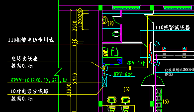 点击放大图形
