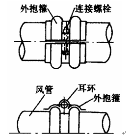 点击放大图形