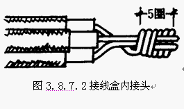 点击放大图形