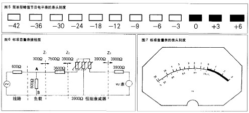 点击放大图形