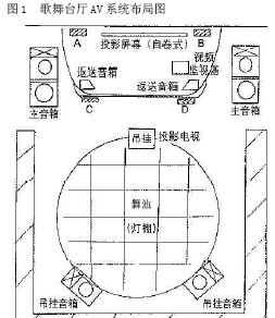 点击放大图形