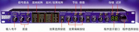 点击放大图形