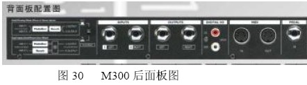 点击放大图形