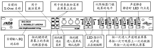 点击放大图形