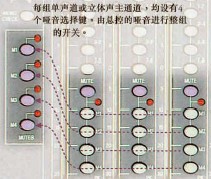 点击放大图形