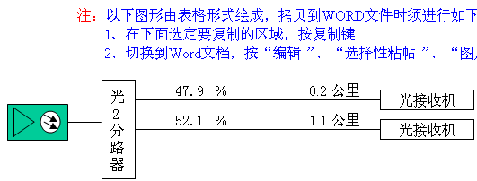 点击放大图形