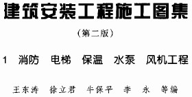 点击放大图形