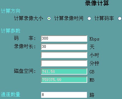 点击放大图形