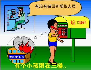 点击放大图形