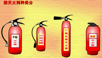 点击放大图形