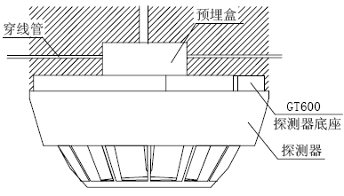点击放大图形