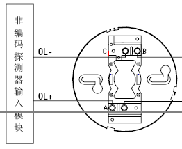 点击放大图形