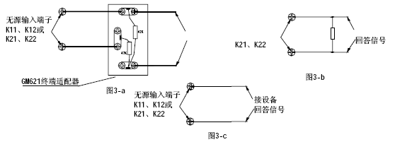 点击放大图形