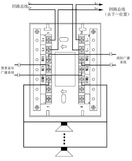 点击放大图形