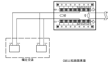 点击放大图形