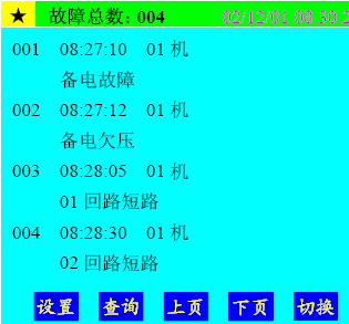 点击放大图形