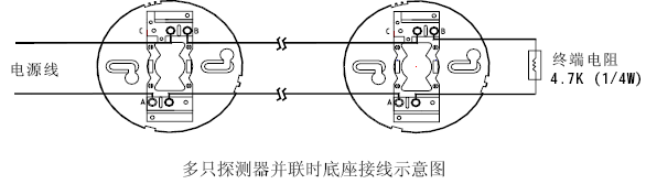 点击放大图形