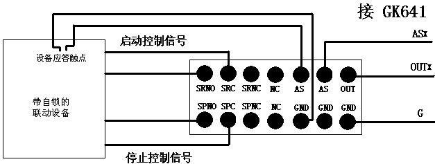 点击放大图形