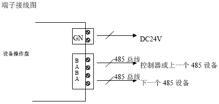 点击放大图形