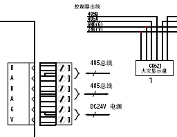 点击放大图形