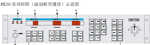 点击放大图形