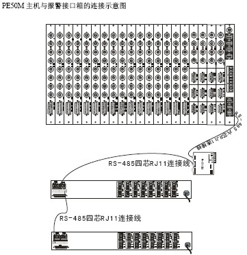点击放大图形