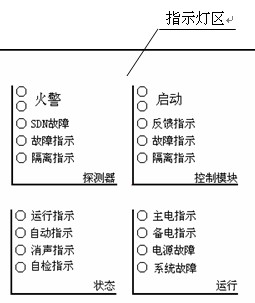 点击放大图形