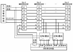 点击放大图形