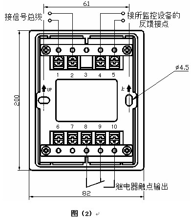 点击放大图形